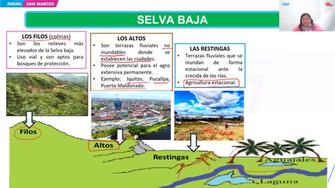 ANUAL ADUNI 2024 | Semana 19 | Física | Geografía | Psicología