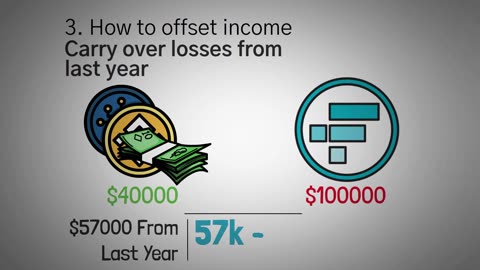 How To Lower Your Taxes with Crypto - What You NEED To Know Before Filing