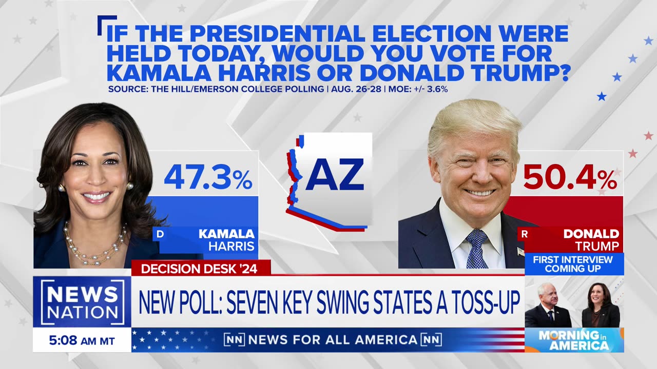 Harris needs to deliver specifics on policy to win election: Vittert | Morning in America