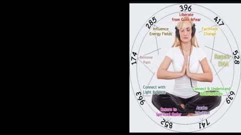 Sound frequencies, 528, meditation