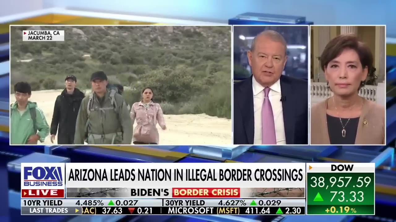 Congresswoman uncovers the new #1 sector for migrant crossings
