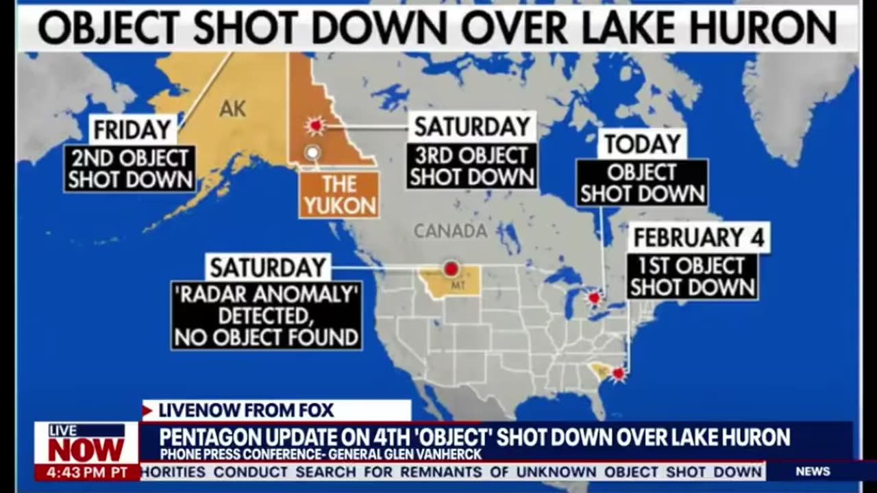 Pentagon Has NO IDEA What We Have Been Shooting Out Of The Sky For The Past Week