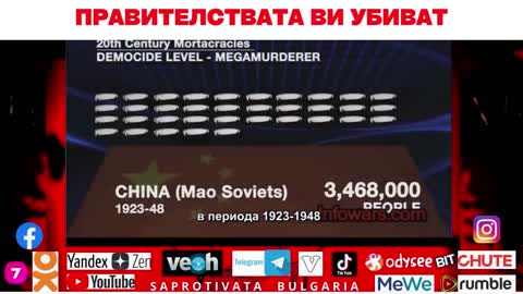 ПРАВИТЕЛСТВАТА ВИ УБИВАТ