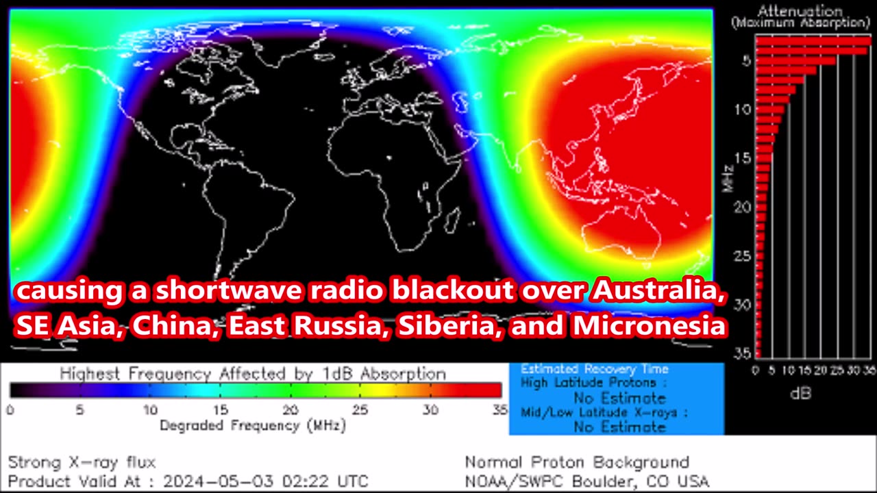 ***Sun Blasts Out Strong X-Class Solar Flare Towards Earth***