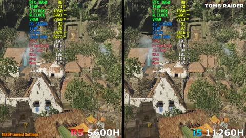 i5 11th Gen 11260H vs Ryzen 5 5600H RTX 3050 Gaming Test - Dell G15 - How Big is the Difference