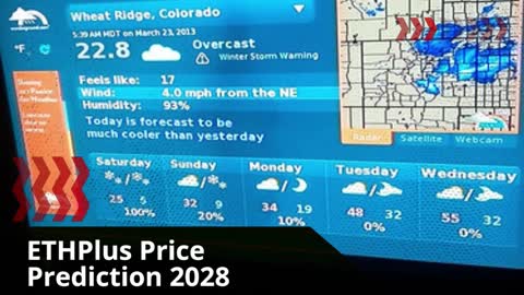 ETHPlus Price Prediction 2023, 2025, 2030 ETHP Cryptocurrency Price Prediction