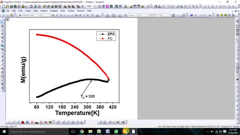 How to estimate the Blocking Temperature (TB) from ZFC-FC Curve via Origin Software