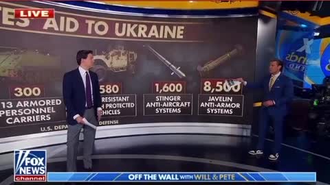 Off the Wall: United States aid to Ukraine