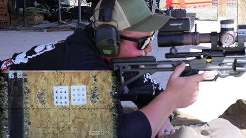 Fundamentals of Marksmanship