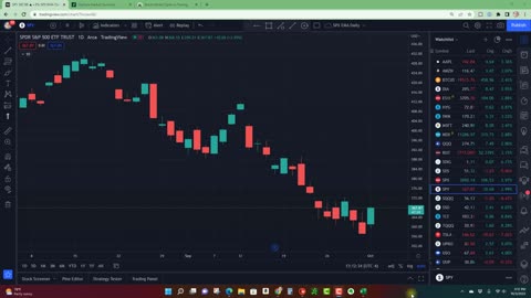 S&P 500 Analysis Today (Options Flow and Gamma Levels)