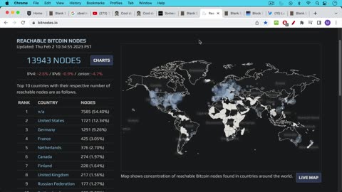 Bitcoin= Free Speech Repository?
