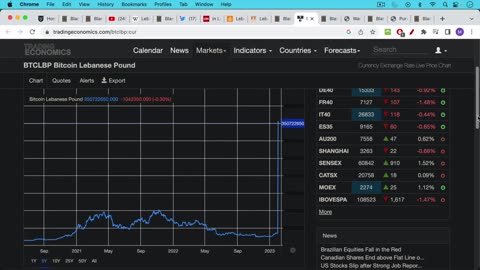 Can Bitcoin Actually Help Real People?
