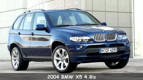 BMW Evolution: 1929 - 2019