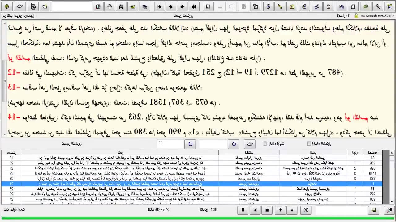 KT217 - How is it to Attribute some one with kunya "Abo al Qasim"?