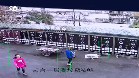 CCP surveillance
