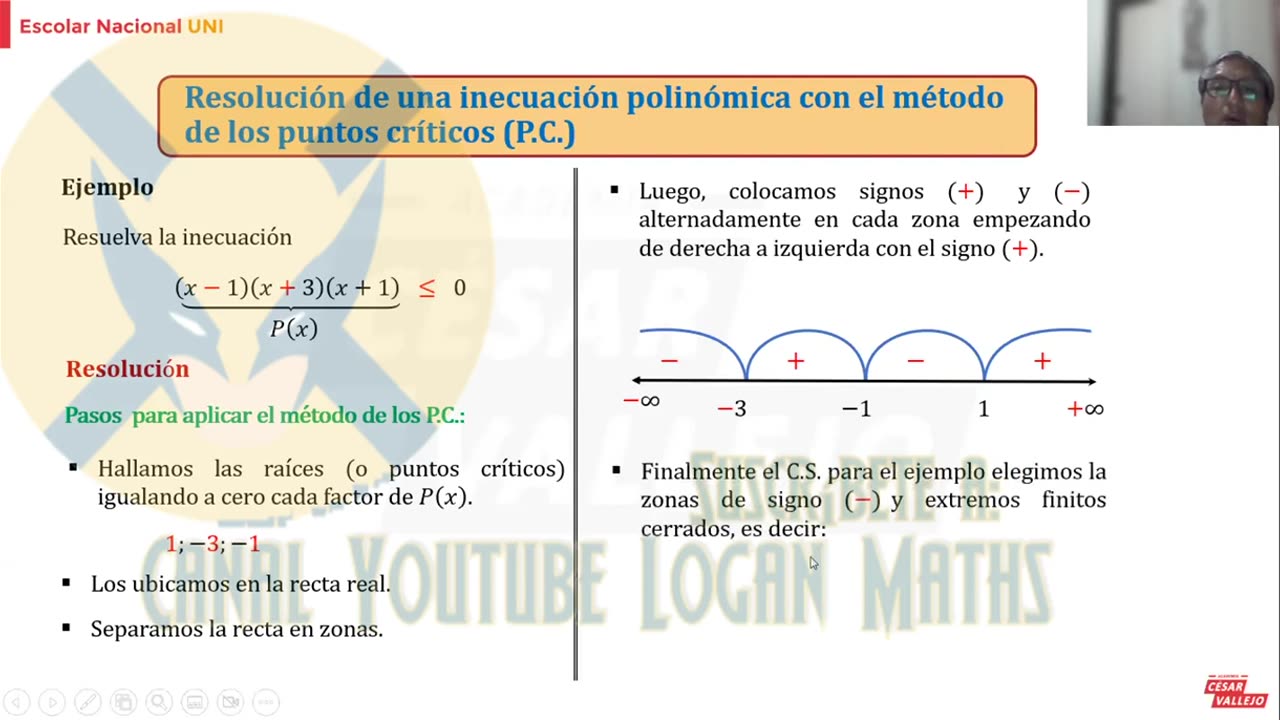 ESCOLAR NACIONAL UNI | Semana 04 | Habilidad Verbal | Álgebra