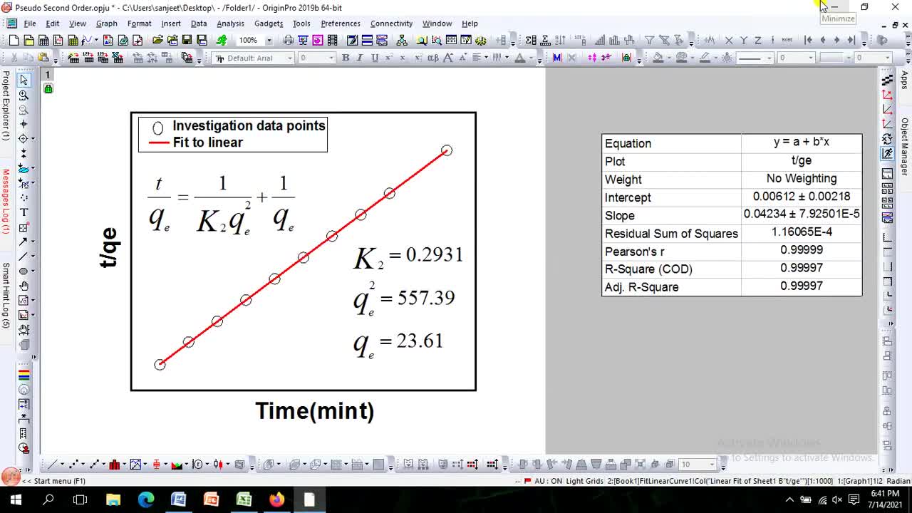 How to apply the Pseudo Second Order Kinetic Model on experimental data using Origin Software