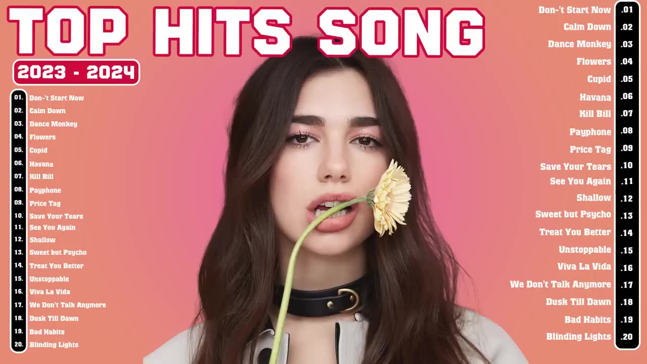 Top Songs This Week 2024 Playlist ️🎧 New Songs 2024 🎵 Trending Songs 2024 (Mix Hits 2024)_3.mp4