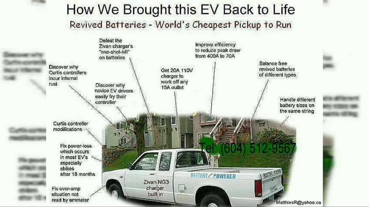 Needed For South Africa's Energy Crisis? Reproachless Extremely Low Energy Vehicles