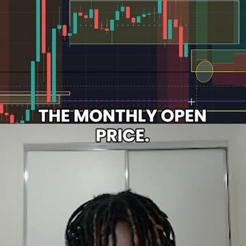 Reviewing Repositioned Trades... (Forex)