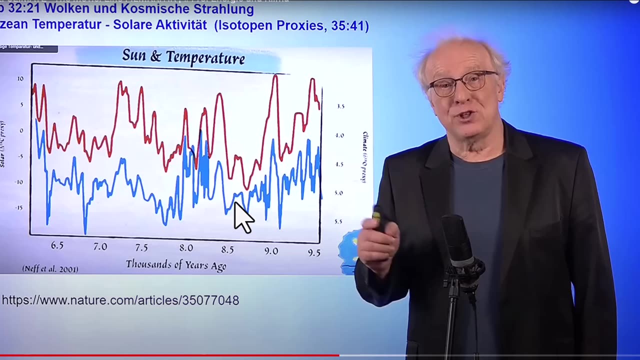 May 1, 2024..🇪🇺👉Akademie Raddy👈🇪🇺..🥇..🇩🇪🇦🇹🇨🇭🇪🇺 ..😎.. Klima ►Ganteför Kritik 26 ► Die perfekte Sonne-Korrelation und der Tuning-Vorwurf