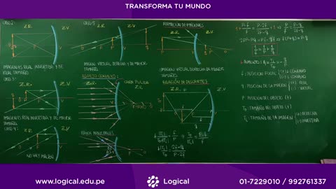 ANUAL LOGICAL UNI 2021 | SEMANA 37 | FÍSICA