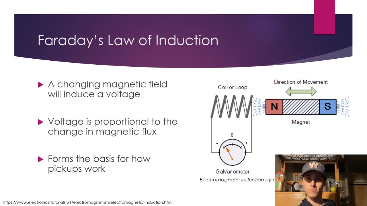 How Electric Guitars Produce Sound