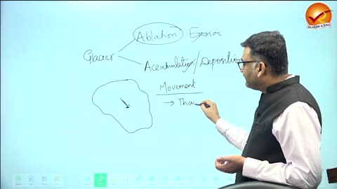 31. Geog-MR (Land Forms and River Systems)