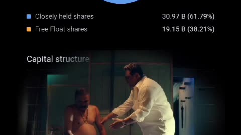 Only memes lover know what's going on here... 😂 #funny #stockmarket #memes #talktoshare
