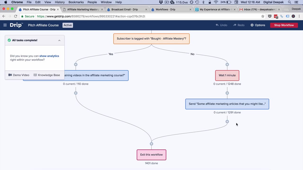 What is Integrated Digital Marketing