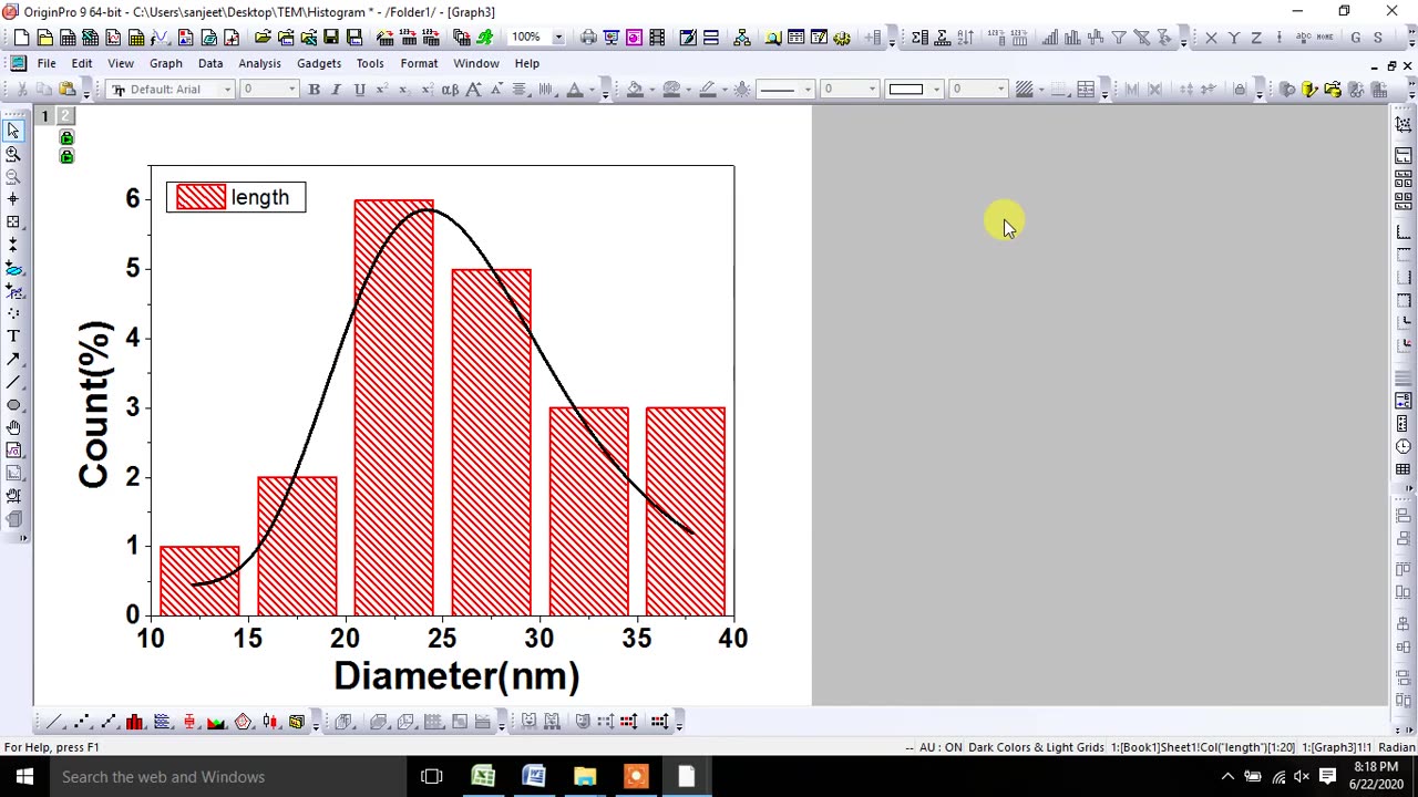 Particle Size Analysis of TEM Micrograph (Histogram Plot) using ImageJ Software