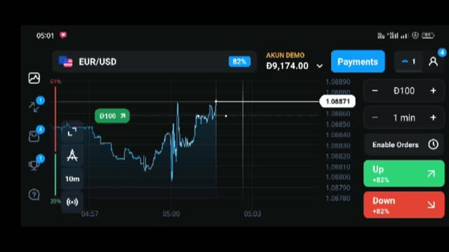 Trading EUR/USD $100 today at olym trade result $85