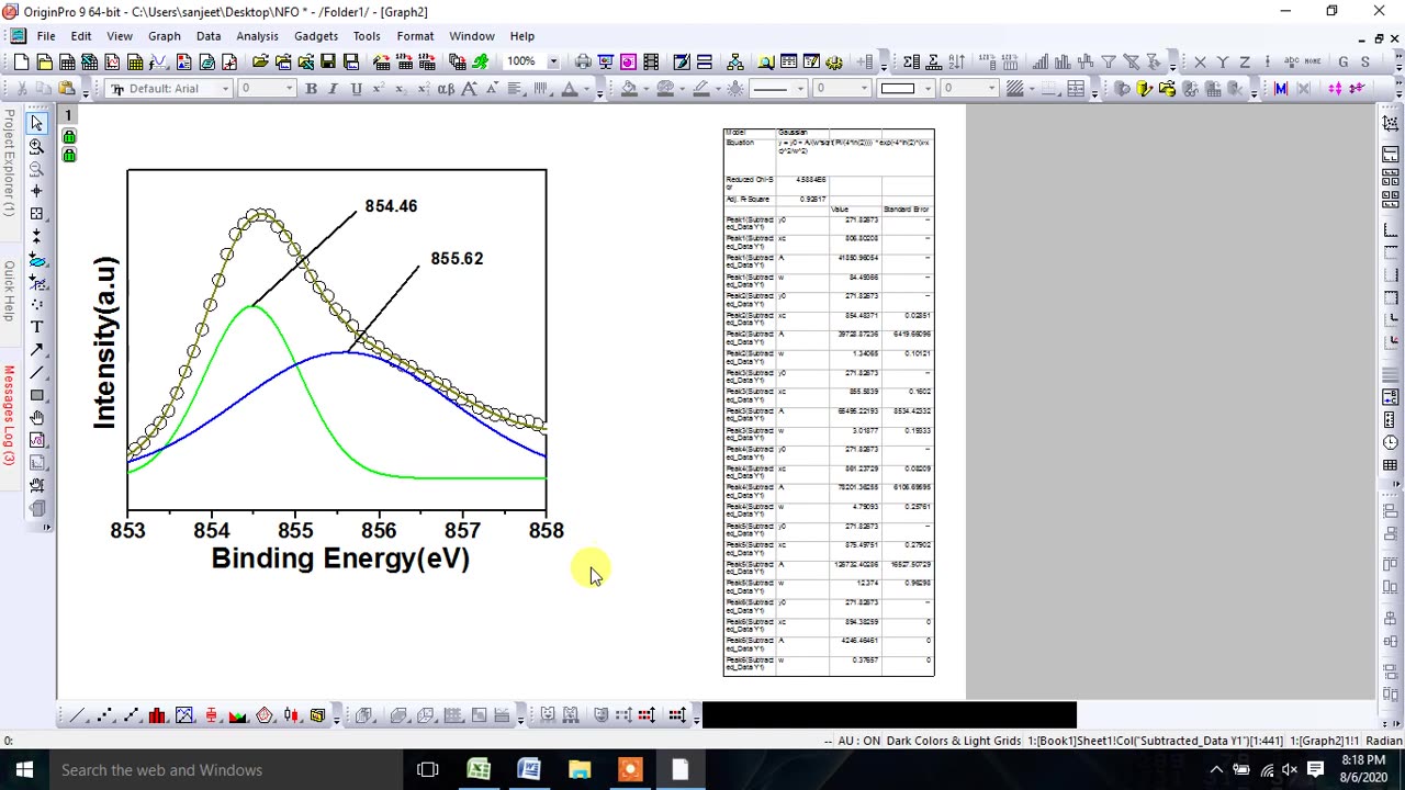 XPS Baseline Correction and Curve Fitting using Origin Software.