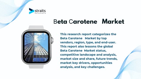 Beta Carotene Market: Strategic Insights, Opportunities, Statistics by 2031