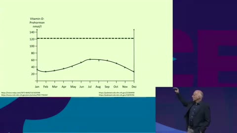 Teaser: What does the brain need to think peace? | Michael Nehls, MD PhD at IC Forum 2024