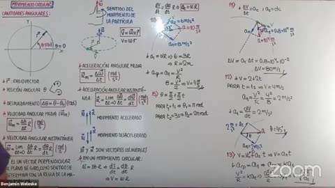 ANUAL LOGICAL UNI 2021 | SEMANA 09 | FÍSICA