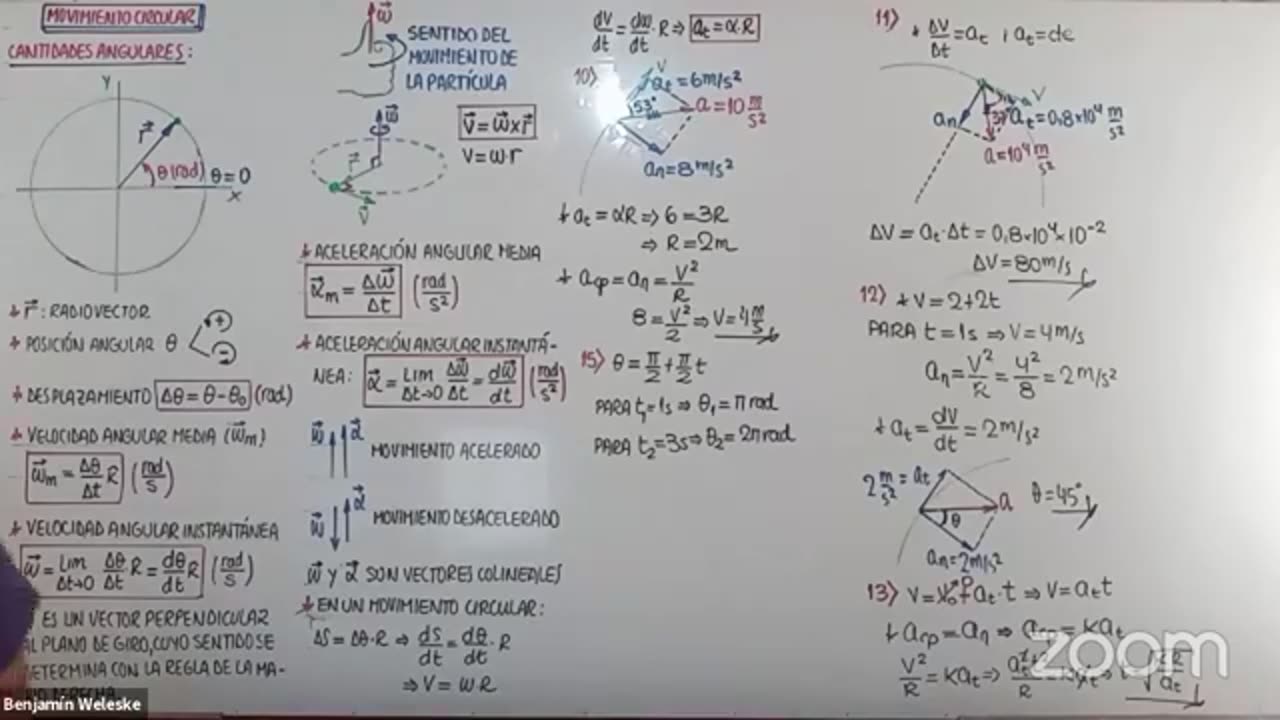 ANUAL LOGICAL UNI 2021 | SEMANA 09 | FÍSICA