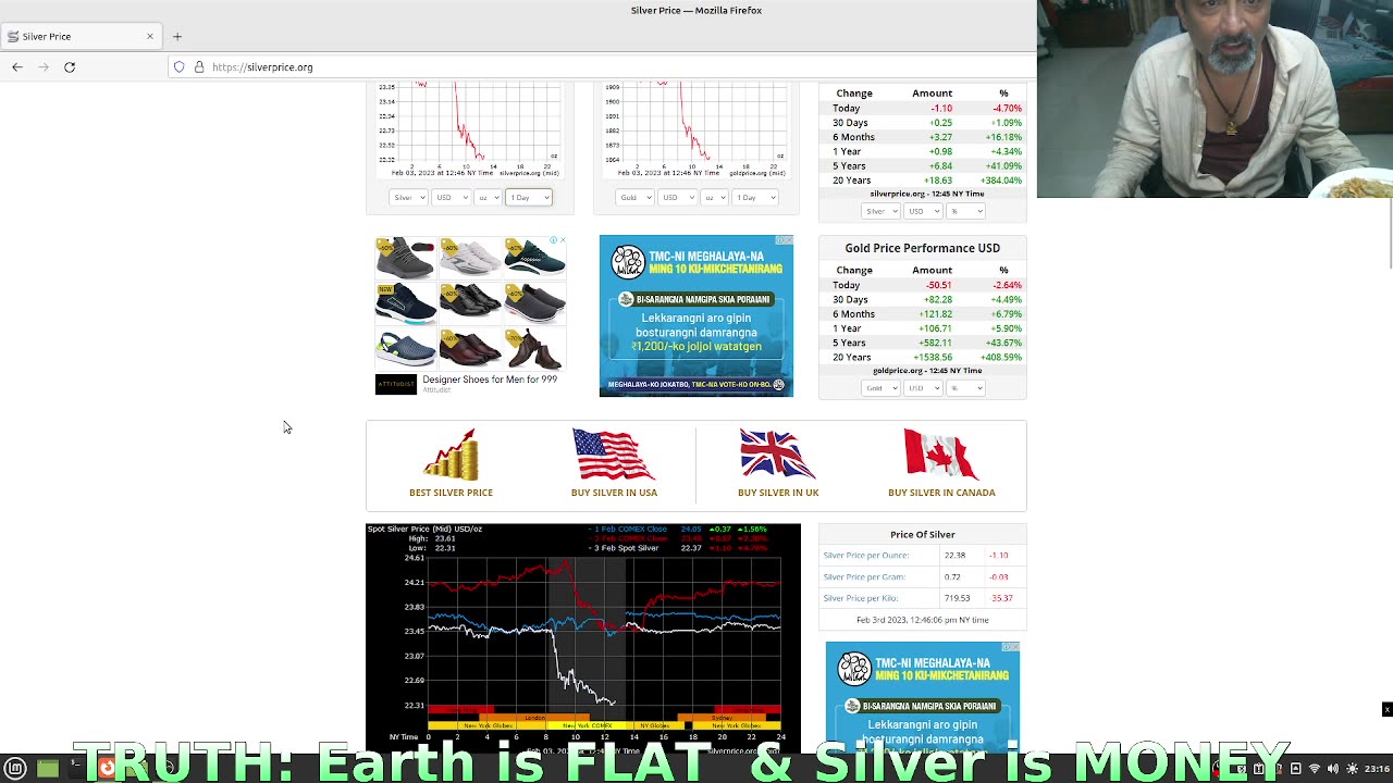 Comex Silver dinner 03Feb2023