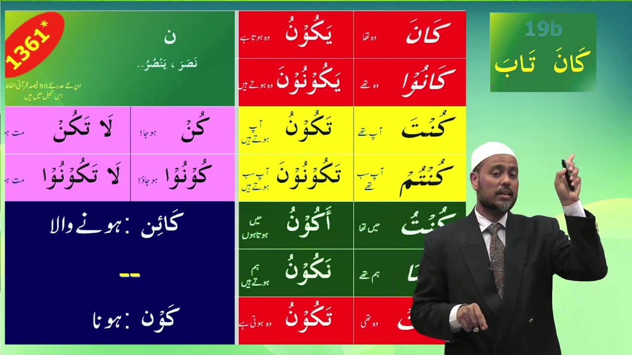 19b_kaana, taaba_urdu