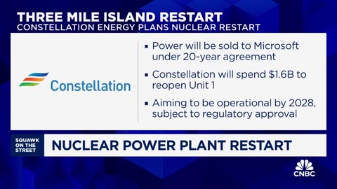 Constellation Energy reopens 'Three Mile Island' nuclear power plant in agreement with Microsoft