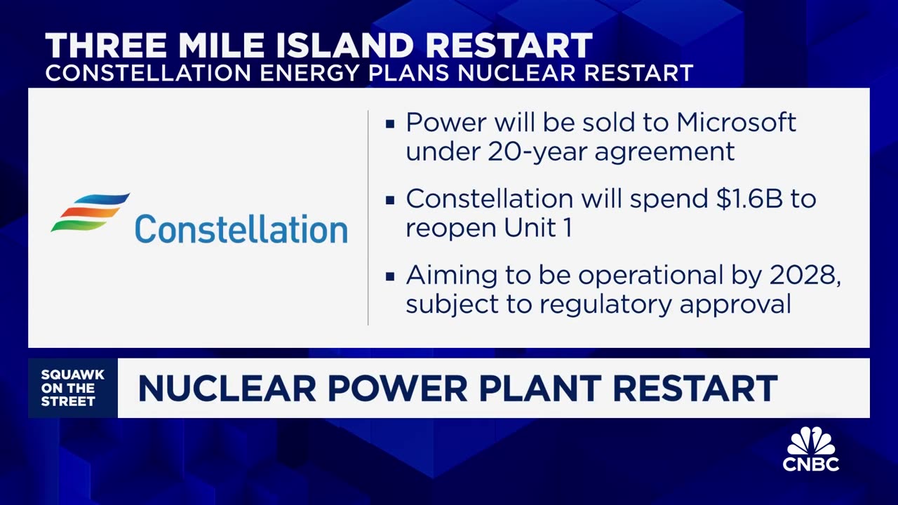 Constellation Energy reopens 'Three Mile Island' nuclear power plant in agreement with Microsoft