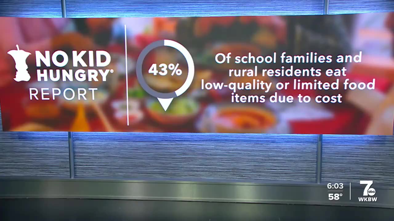 USA: 85% Of NY Families Believe Food Costs Are Outpacing Their Income As Prices Skyrocket!