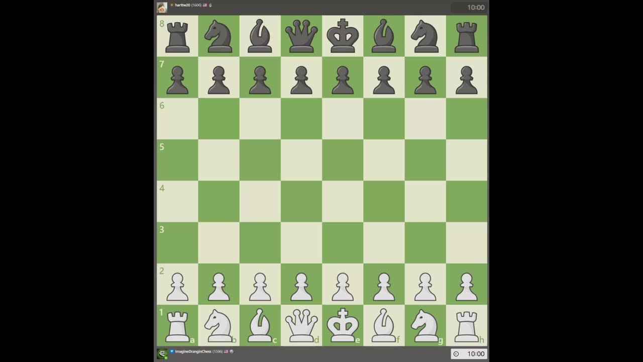 Typical 1500 elo (Rapid) chess.com nonsense pt V, Nemesis