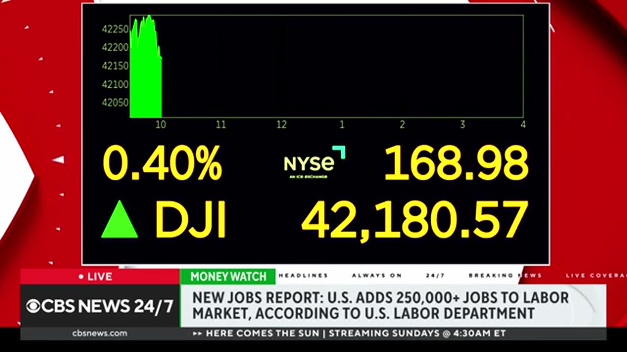 New jobs report stronger than expected, signaling more potential interest rate c