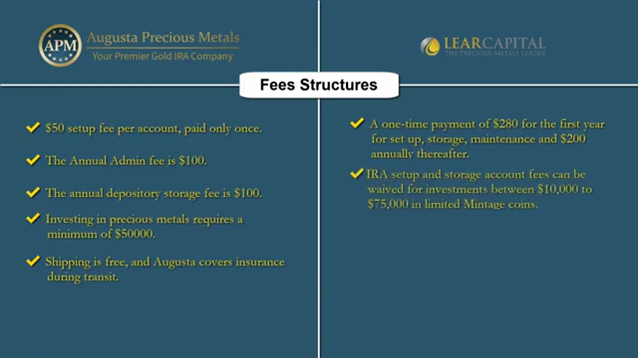 Augusta Precious Metals VS Lear Capital Review 2024