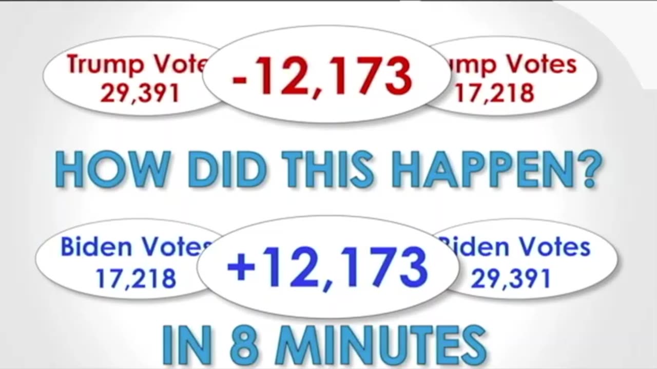 2020 Georgia Vote Swaps