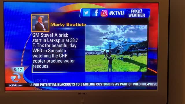 Good Morning Steve!
