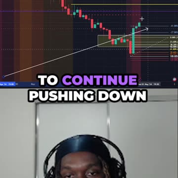 Price Prediction... (Trading)