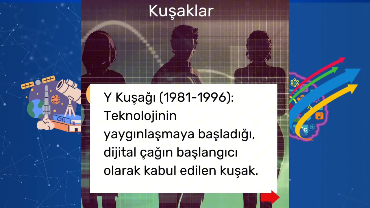 Kuşaklar