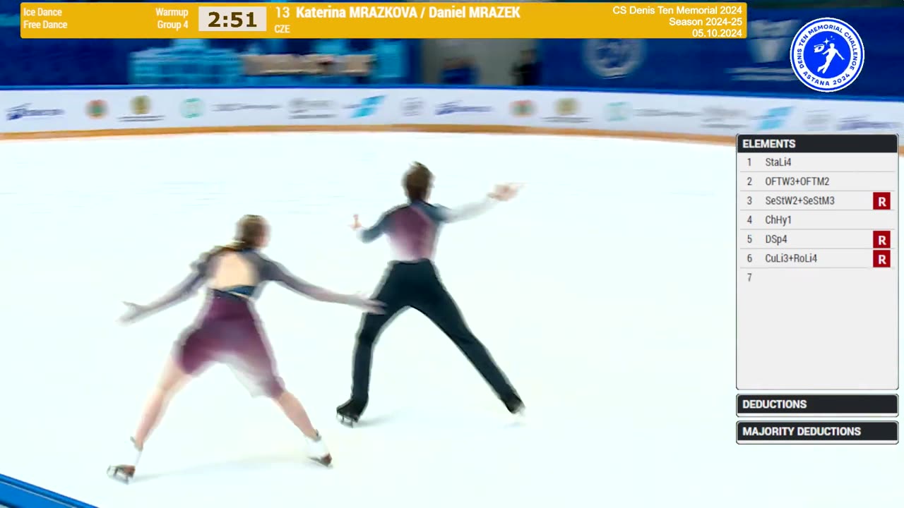 Mrazkova/Mrazek - Denis Ten Memorial 2024 FD